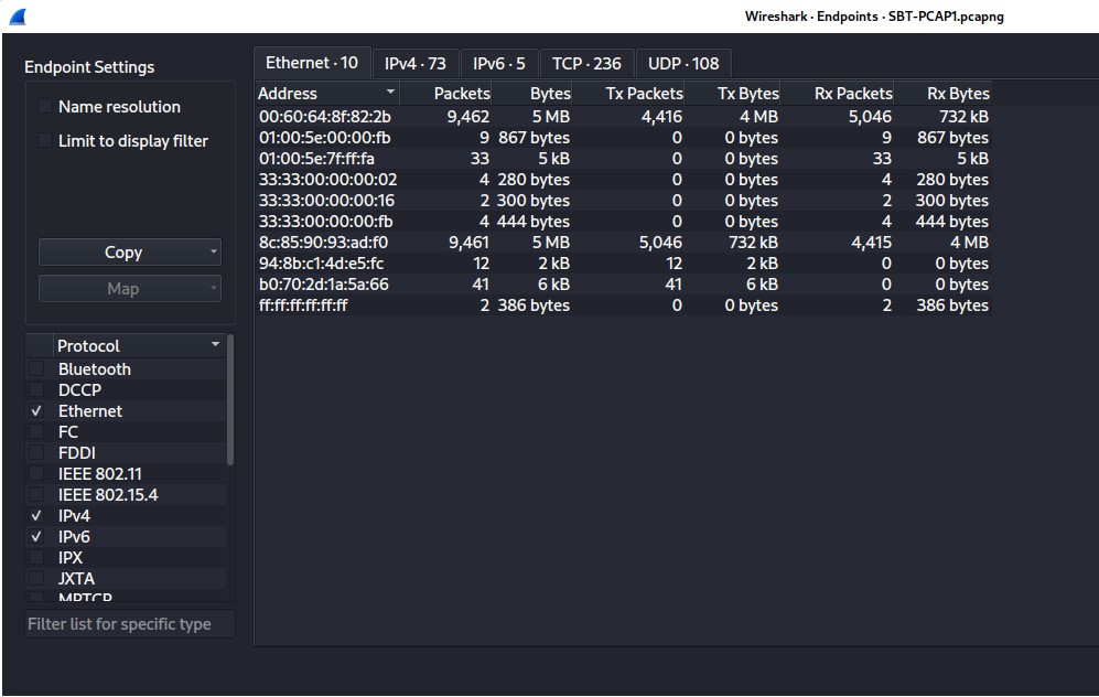 Figure 1.2 — Endpoints Windows of SBT_PCAP1.pcap file