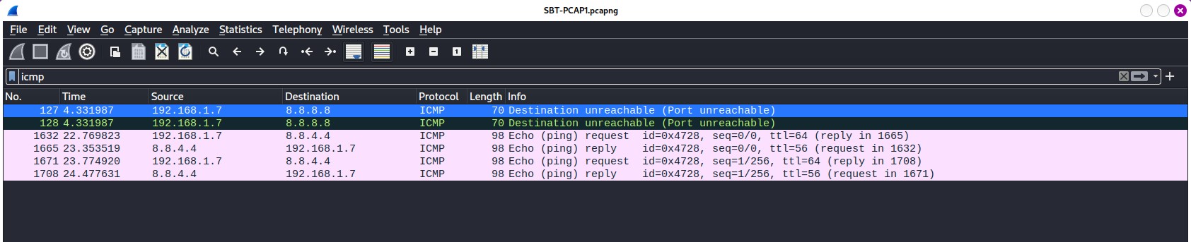 Figure 2.1 — ICMP filtered result of SBT_PCAP1.pcap file