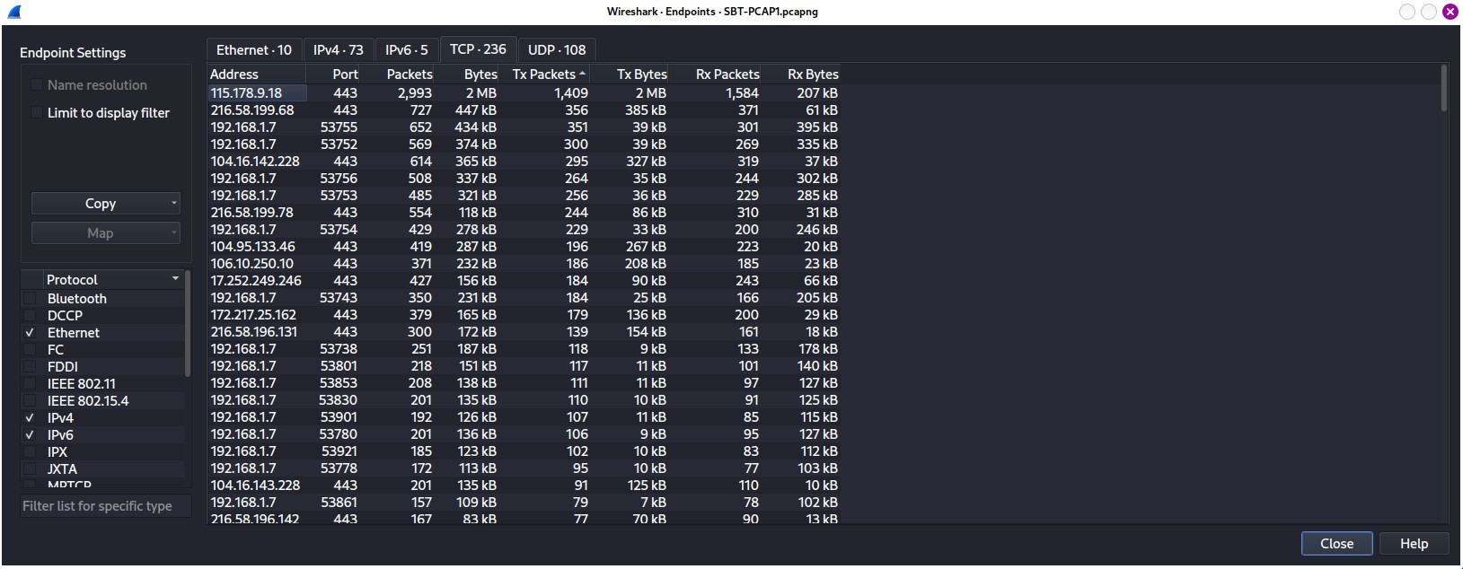 Figure 4.1 — Endpoints Windows Result filtered by the most number of bytes of SBT_PCAP1.pcap file