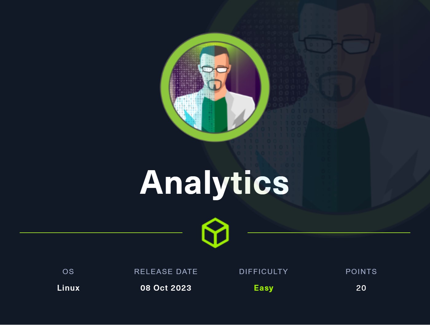 Hack The Box: Analytics Cover