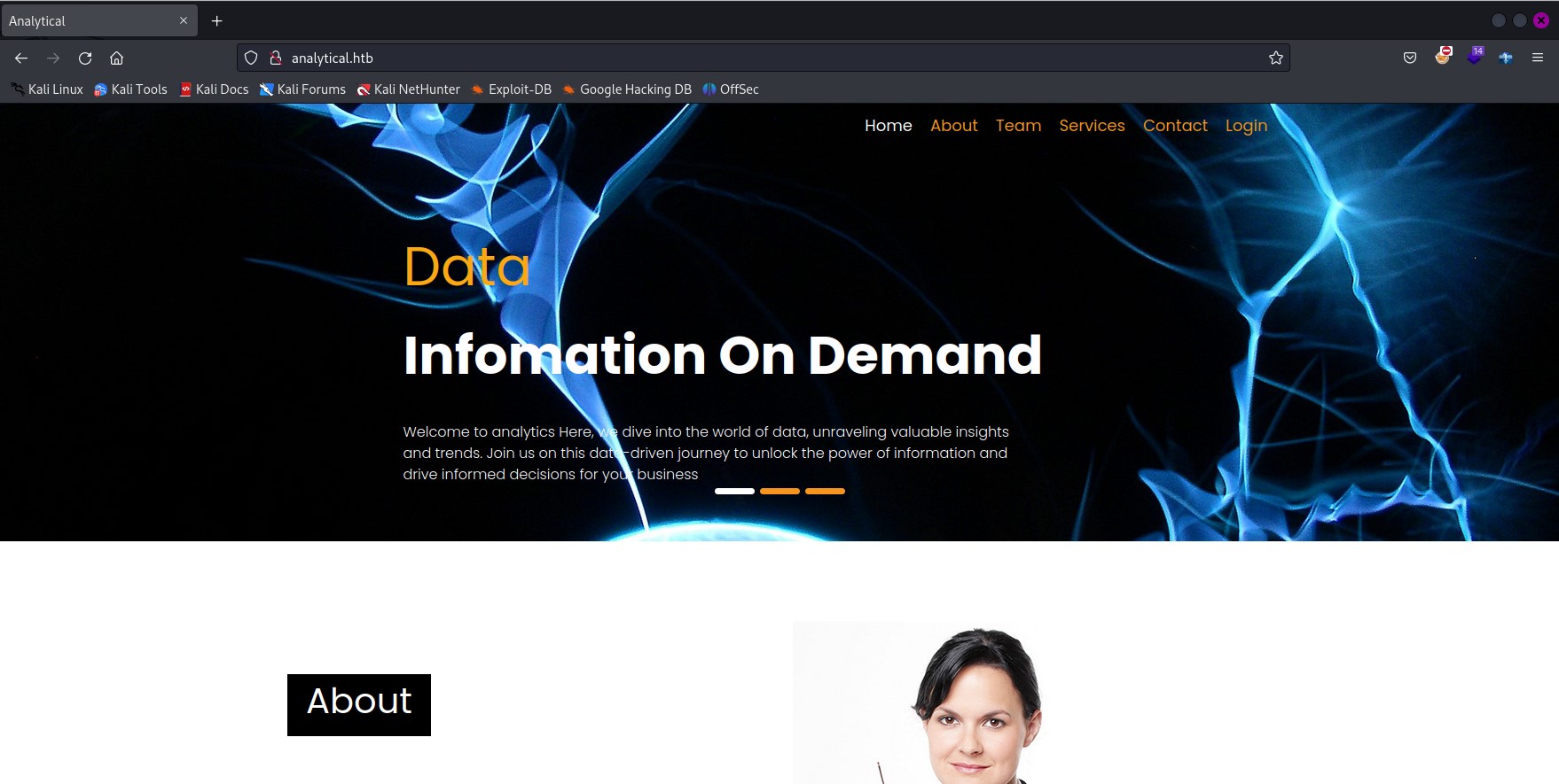 Analytics Landing Page