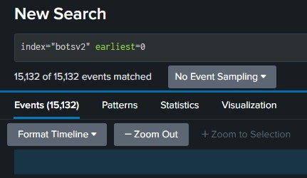 Verifying BOTSv2 Dataset